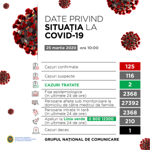 info document